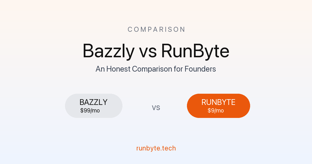 Bazzly vs RunByte: An Honest Comparison for Founders Doing Reddit Marketing