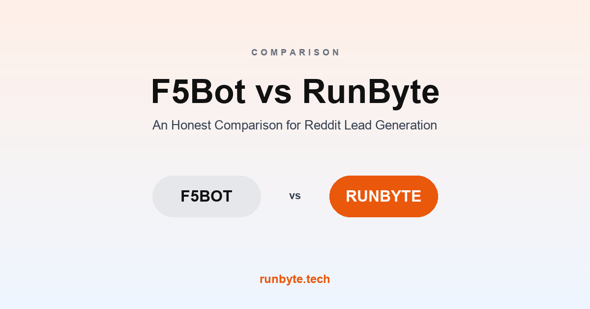 F5Bot vs RunByte: An Honest Comparison for Reddit Lead Generation