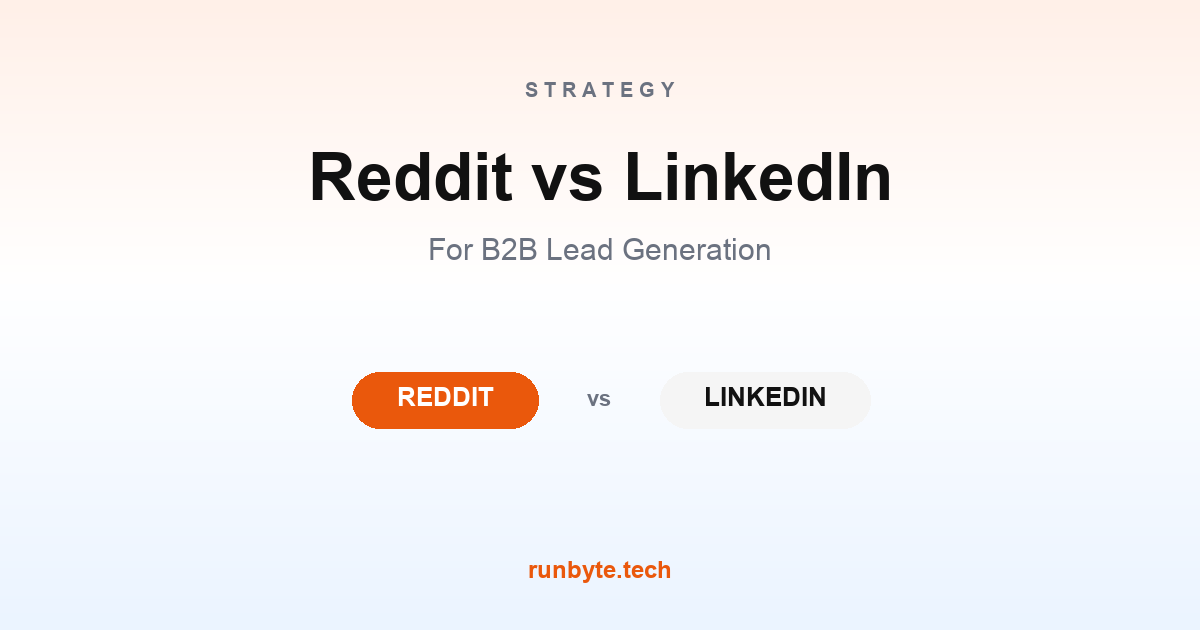 Reddit vs LinkedIn for B2B Lead Generation: Which Actually Works